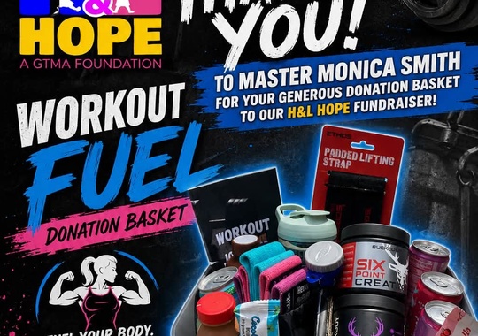 Photo of Fuel Your Fire: Ultimate Workout Fuel Power Basket